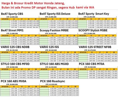 Harga Motor Honda Jawa Tengah Brosur Kredit