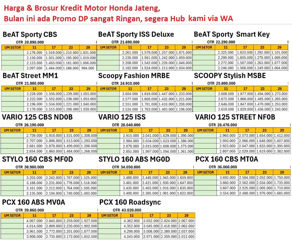Harga Motor Honda Jawa Tengah Brosur Kredit
