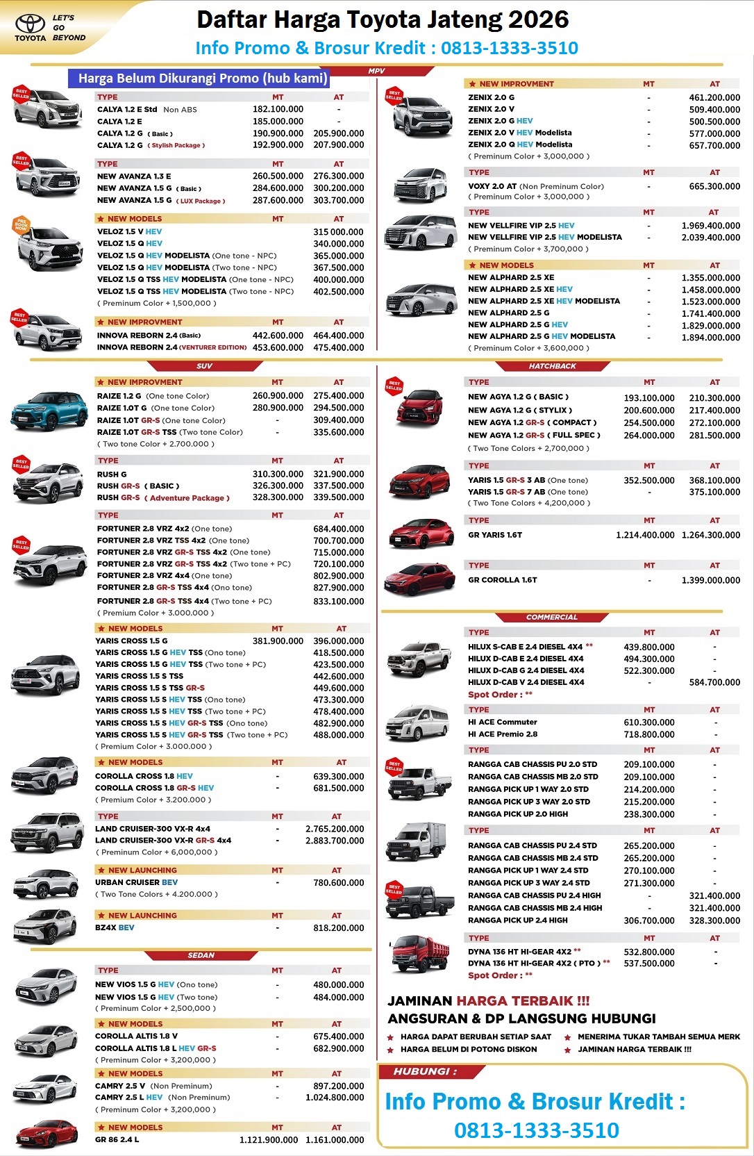harga mobil toyota 2026 jateng